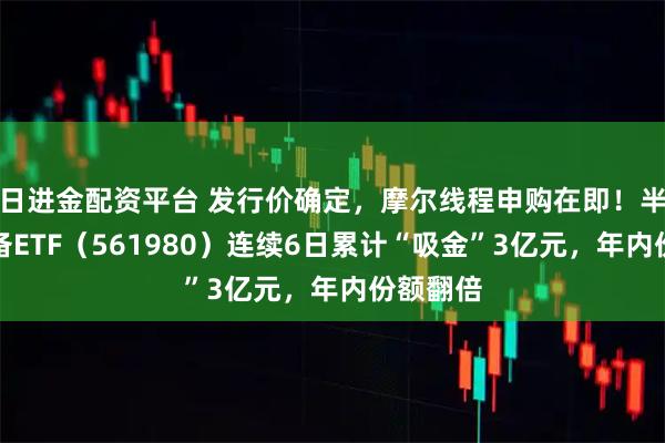 日进金配资平台 发行价确定，摩尔线程申购在即！半导体设备ETF（561980）连续6日累计“吸金”3亿元，年内份额翻倍